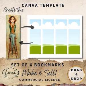 May include: A Canva template image featuring a set of four bookmarks. The design includes a watercolor illustration of a woman and a landscape. The text reads "CANVA TEMPLATE", "Create this:" and "SET OF 4 BOOKMARKS". The image also includes the text "Serenity Make & Sell!" and "COMMERCIAL LICENSE".