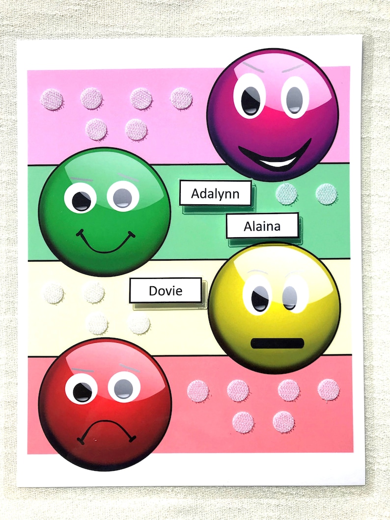 Behavior Clip Chart Emoji Smiley Face Theme Clip Char vrogue.co