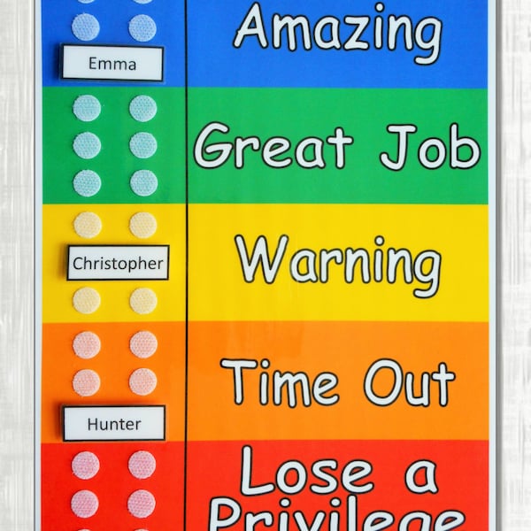 Multiple kid behavior chart for classroom behavior chart for kids at home custom color chart visual aid