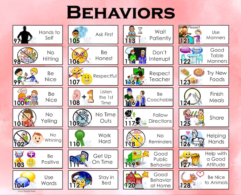 May include: A colorful chart with 128 numbered squares, each containing an illustration and a short phrase describing positive behaviors. The chart is titled "BEHAVIORS" and is set against a pink background.