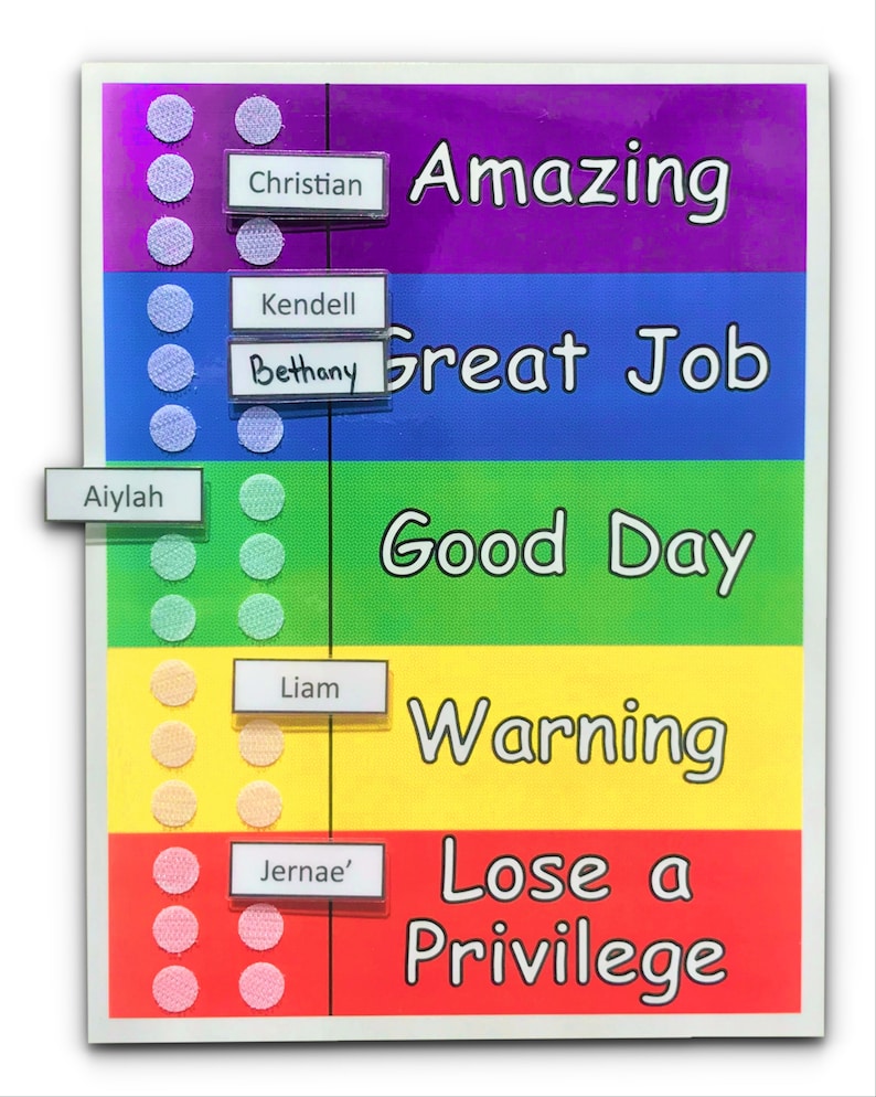 Color Behavior Chart for Kids Visual Aid Behavior Chart Etsy