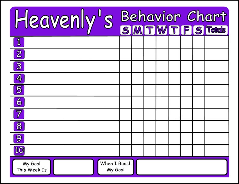 Chore Chart Shipped Works like Dry Erase Board, Set Chores, Behaviors, Goals, & Rewards image 5