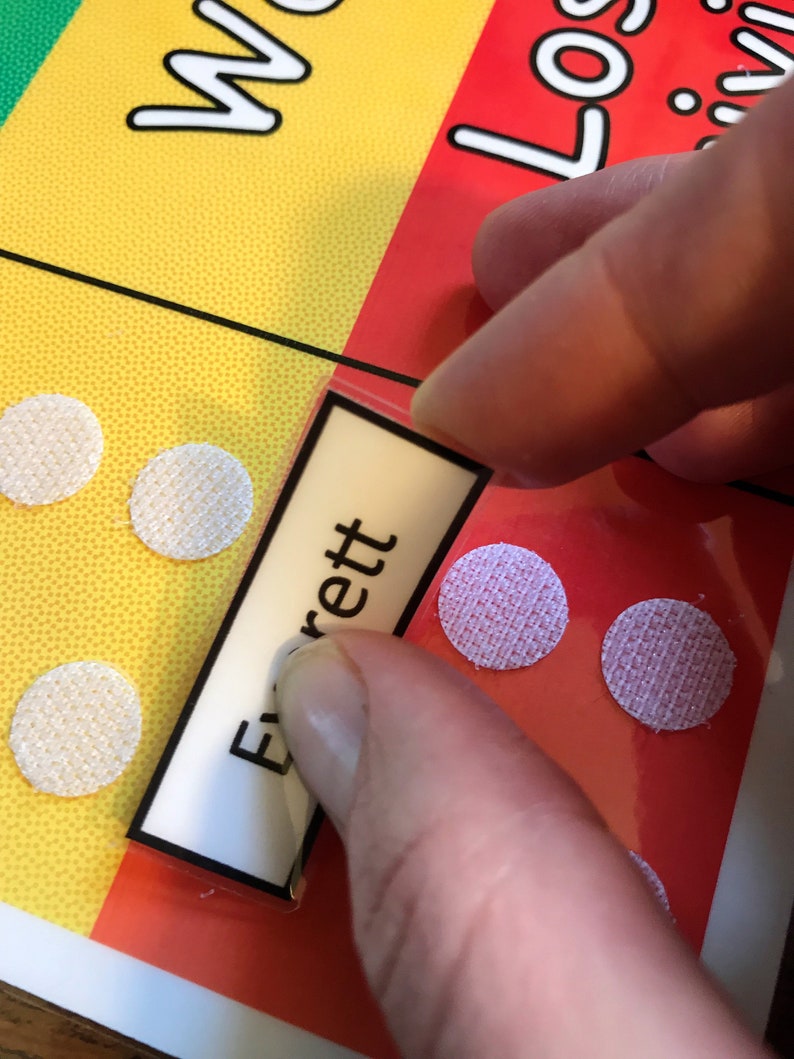 Pu&ograve; includere: Un cartoncino bianco con il nome "Everett" stampato in nero. Il cartoncino viene posizionato su un grafico rosso e giallo con punti bianchi.