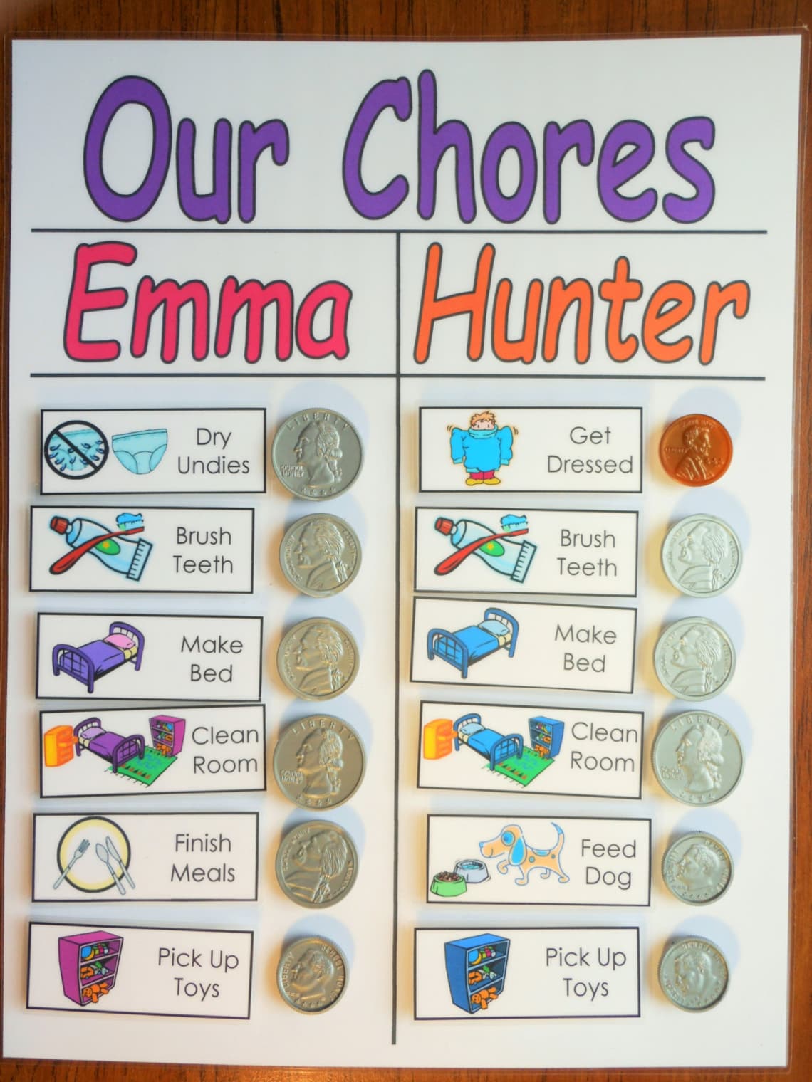 multi-kid-daily-allowance-chore-chart-daily-checklist-to-do-etsy