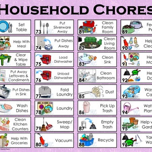 May include: A colorful chart with illustrations and numbers for household chores. The chart is on a pink background and includes chores like setting the table, putting away silverware, cleaning the family room, feeding the pet, helping with meals, putting away dishes, cleaning the living room, helping clean, clearing and wiping the table, loading the dishwasher, cleaning the sink, helping mom, putting away leftovers and condiments, unloading the dishwasher, cleaning the bathroom, helping dad, putting dishes in the sink, folding laundry, dusting, washing the car, washing dishes, doing laundry, picking up trash, watering plants, cleaning kitchen counters, sweeping/mopping, emptying trash, helping with the garden, helping with groceries, vacuuming, recycling, and doing yard work.