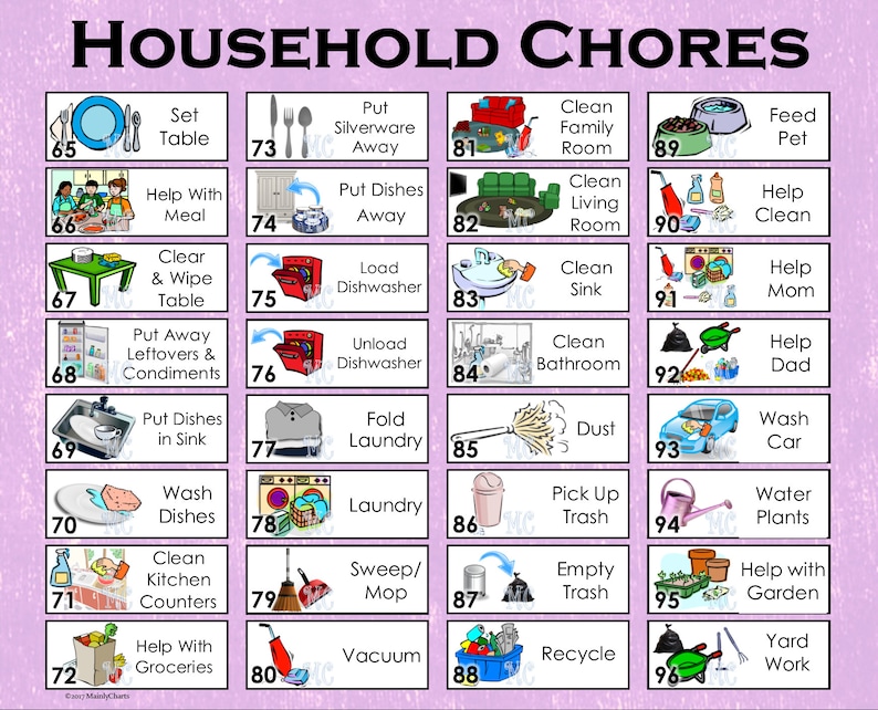 May include: A colorful chart with illustrations and numbers for household chores. The chart is on a pink background and includes chores like setting the table, putting away silverware, cleaning the family room, feeding the pet, helping with meals, putting away dishes, cleaning the living room, helping clean, clearing and wiping the table, loading the dishwasher, cleaning the sink, helping mom, putting away leftovers and condiments, unloading the dishwasher, cleaning the bathroom, helping dad, putting dishes in the sink, folding laundry, dusting, washing the car, washing dishes, doing laundry, picking up trash, watering plants, cleaning kitchen counters, sweeping/mopping, emptying trash, helping with the garden, helping with groceries, vacuuming, recycling, and doing yard work.