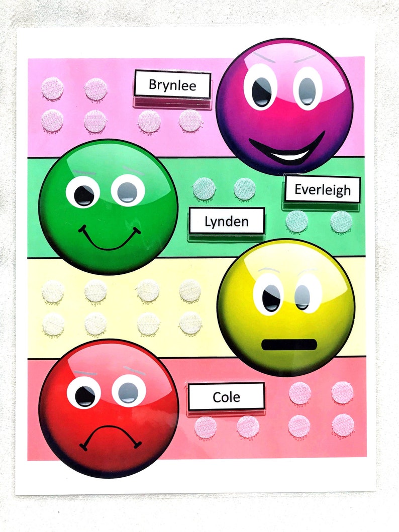Behavior Clip Chart Shipped Emoji Themed use for Multiple Etsy