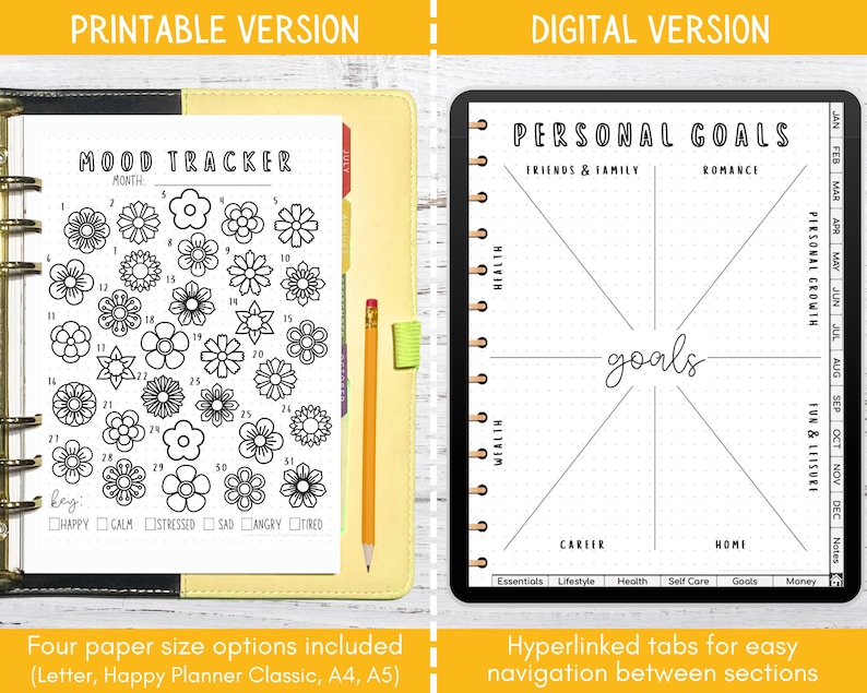 Pu&ograve; includere: Un tracker dell'umore stampabile e un pianificatore digitale degli obiettivi personali. Il tracker dell'umore presenta illustrazioni floreali per ogni giorno del mese, con una chiave per le emozioni. Il pianificatore digitale ha sezioni per obiettivi, carriera e casa.