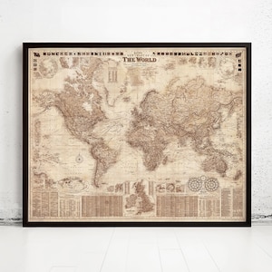Beautiful World Map Vintage Atlas 1908 Mercator projection SEPIA  | World Map Gift World Map Print | Vintage World Map | World Map Wall Art