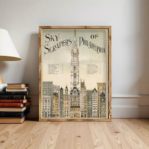 Skyscrapers of Philadelphia Architecture 1898 United States | Wall Map Print