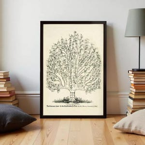 Law Office Poster Decor: The common law in the similitude of a tree by R.C. Bierce 1878 | Office Decor Print | Law Office Decor Poster