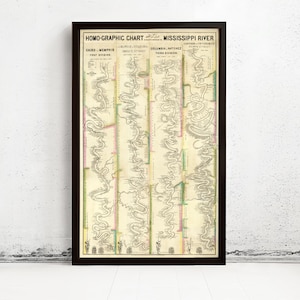 Beautiful Mississippi River Homo-Graphic Chart 1842 Vintage Mississippi River Map | Vintage Map Wall Art Print | Large Poster Print