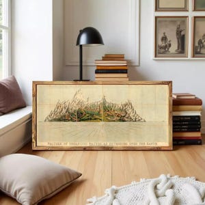 May include: A rectangular framed print featuring a vintage-style illustration of mountain ranges and landscapes with a grid overlay. The text at the bottom reads, "PICTURE OF ORGANIZED NATURE AS EXTENDING OVER THE EARTH" in clear capital letters.