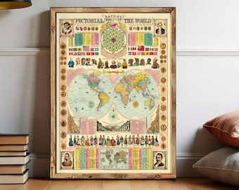 Beautiful World Map 1874 Pictorial Map Vintage Map Population Races Flags | Vintage World Map