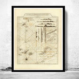 Old Map Canary Islands and Madeira Islands 1787 Vintage Map| Vintage Map Wall Art Print | Large Map Print | Home Decor Wall Art