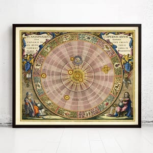 Old Celestial Map Vintage Astronomic Chart 1708 Copernicus Solar System | Sky Stars Wall Art Print| Large Poster Print | Home Decor Wall Art