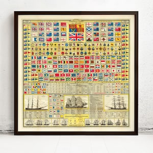Flags of All Nations 1900 Vintage Poster Coats of Arms Maritime Signals | Nautic Vintage Print | Flags of The World Vintage Poster