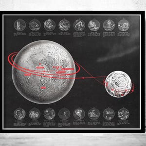 Lunar Landing Map - Map of the Moon 1969 Vintage Map  | Vintage Map Wall Art Print | Large Poster Print | Home Decor Wall Art