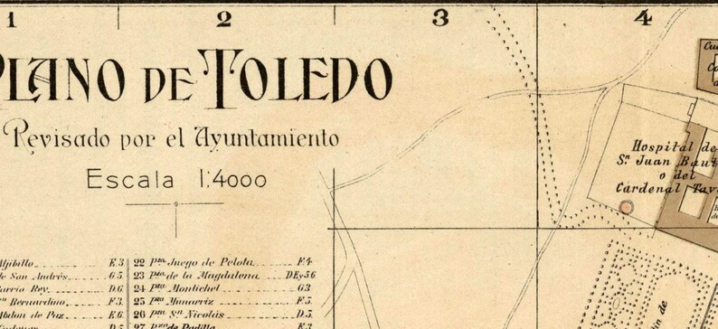 Old Map of Toledo Spain 1904 Vintage map of Toledo | Wall Map Print immagine 4