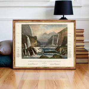 Comparative View of the Principal Waterfalls in the World 1836  | Wall Map Print