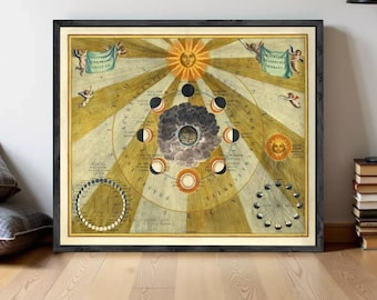 May include: A framed vintage-style astronomical print featuring a central sun, a dark cloud formation, and various moon phases arranged in a circular pattern. The artwork includes Latin text, radiating golden sunbeams, and small cherub figures.