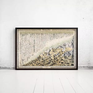 Colton's Comparative Mountains Rivers 1855 Vintage Map Poster | Antique Wall Art Print