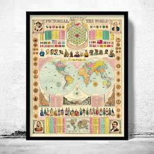 Beautiful World Map 1874 Pictorial Map Vintage Map Population Races Flags| World Map Gift World Map Print | Vintage World Map