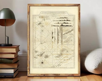 Old Map Canary Islands and Madeira Islands 1787 Vintage Map| Wall Map Print