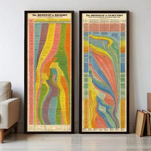 May include: Two framed vertical wall charts with dark brown frames. The left chart is titled The Histomap of Religion, and the right chart is titled The Histomap of Evolution. Both feature colourful, flowing data streams and text on a cream background.