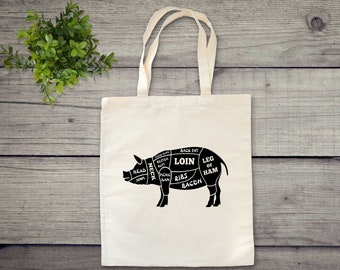 Pig Butcher Meat Cuts Diagram Reusable Canvas Tote Bag, Reusable Grocery Bag, Shopping Bag, Zero Waste Everyday cotton tote, great gift