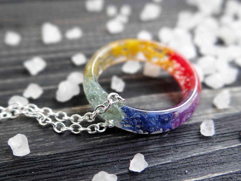 trollbeads chakra arcobaleno