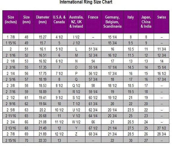 Ring Size Chart Uk To India