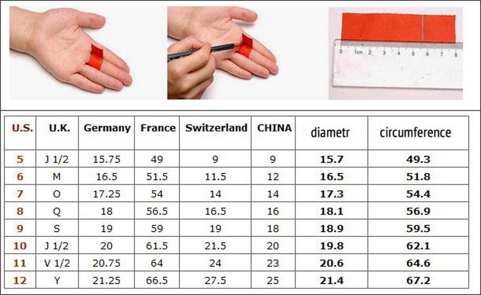 Размер кольца по диаметру пальца таблица