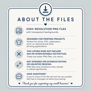 Puede incluir: Un gr&aacute;fico informativo con borde azul oscuro y texto sobre fondo claro. Detalla archivos PNG de alta resoluci&oacute;n con fondos transparentes, compatibilidad con proyectos de impresi&oacute;n y notas sobre las limitaciones de los archivos.