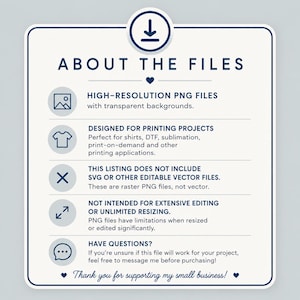 May include: A white informational graphic with dark blue text titled ABOUT THE FILES. It lists details about high-resolution PNG files, printing applications, the absence of SVG files, resizing limitations, and contact instructions for questions.