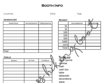 Boy Scout Troop Organization Chart Fillable