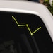 see more listings in the Car Window Decals section