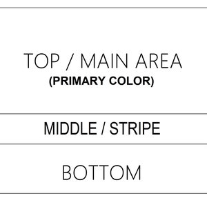 May include: A white rectangular graphic with three sections labeled: "TOP / MAIN AREA (PRIMARY COLOR)", "MIDDLE / STRIPE", and "BOTTOM". The text is in a clean, sans-serif font.