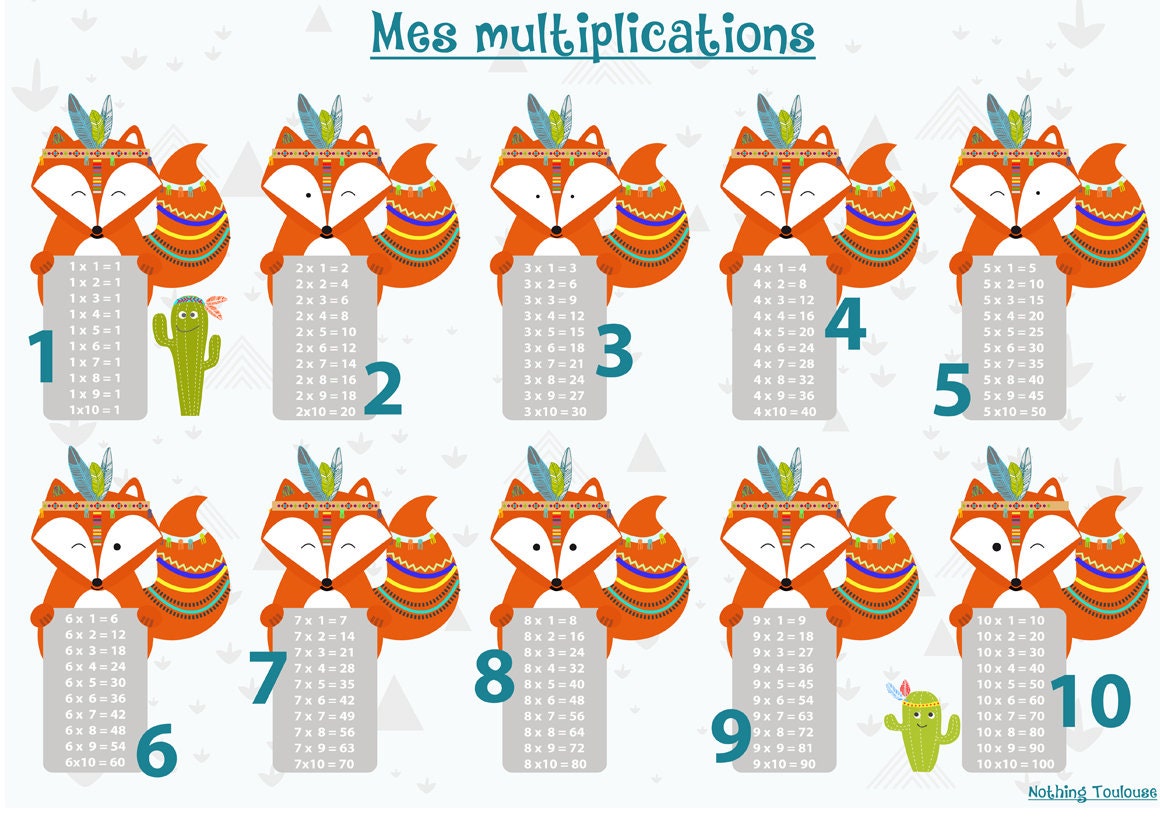 Set de Table Enfant, Thème Les Tables Multiplication, Plastifié