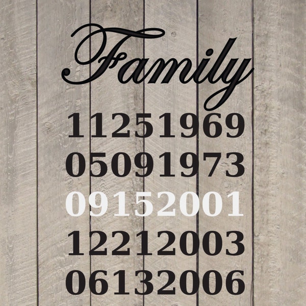 Timeline Wall Decal Etsy