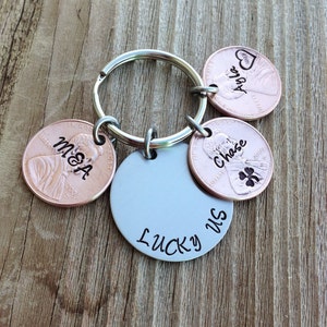 Custom Keychain reserved