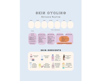 Skin Cycling Calendar, Schedule and Steps, A Cheat Sheet for Healthy Skincare Routine | Ingredient Benefits and Product Interactions