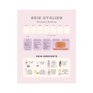 Skin Cycling Calendar, Schedule and Steps, A Cheat Sheet for Healthy Skincare Routine | Ingredient Benefits and Product Interactions