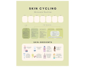 Skin Cycling Calendar, Schedule and Steps, A Cheat Sheet for Healthy Skincare Routine | Ingredient Benefits and Product Interactions