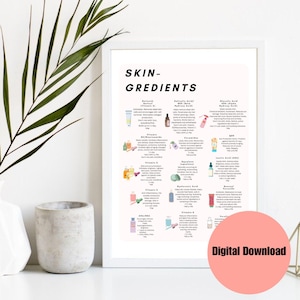 Puede incluir: Un gráfico imprimible con ilustraciones de ingredientes comunes para el cuidado de la piel y sus beneficios. El gráfico se titula "Skin-Gredients" e incluye ingredientes como retinol, ácido hialurónico, vitamina C y SPF.