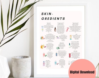 Detailed Skin Topicals Cheat Sheet: Guide for Skincare, Serums, Vitamins, Oils | Uses, When and How to Use | Bonus Concern & Correction Page
