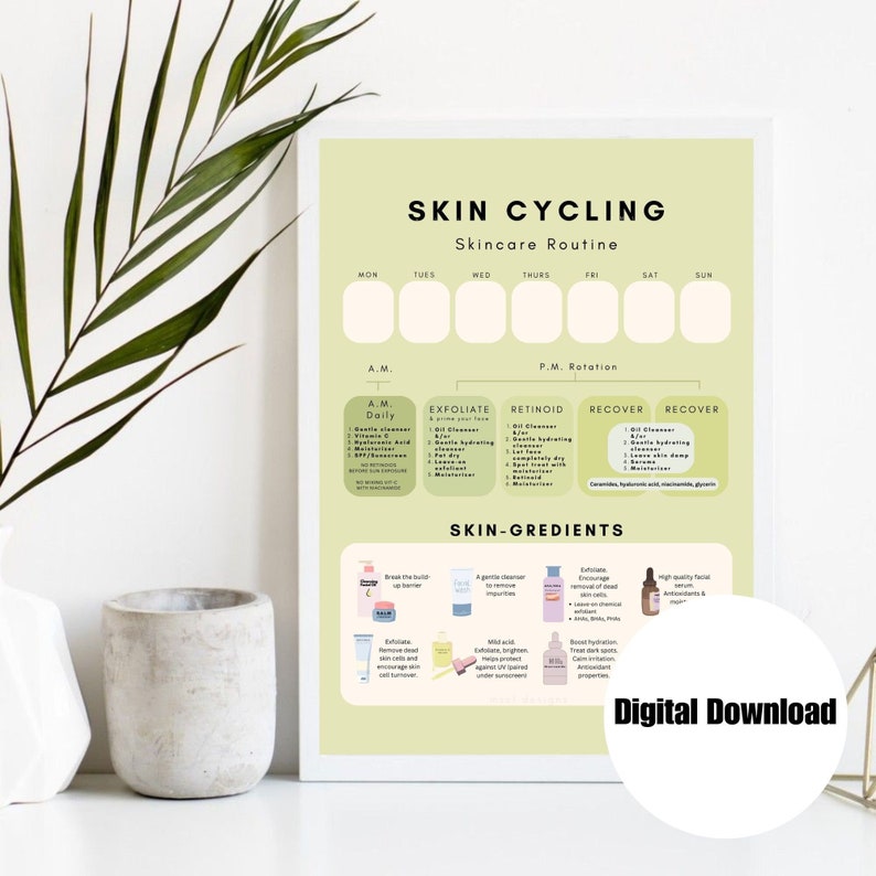 Skin Cycling Calendar, Schedule and Steps, A Cheat Sheet for Healthy 