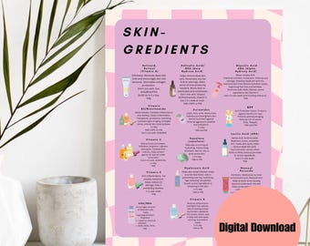 Detailed Skin Topicals Cheat Sheet: Guide for Skincare, Serums, Vitamins, Oils | Uses, When and How to Use | Bonus Concern & Correction Page