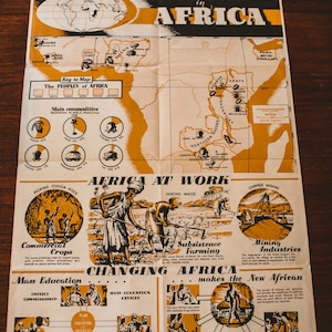 British Colonies in Africa Vintage British Educational Poster 1945