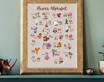Flower Alphabet Poster | Floral Print I Floral Alphabet | Floral